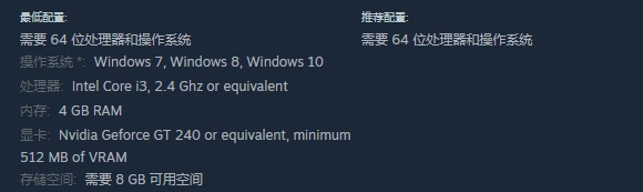 Steam+1Ӵʦȫ