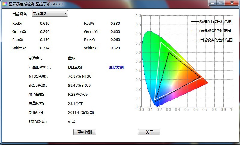 [Windows] 显示器色域检测工具V2.2.1 图拉丁版-幻隐社区