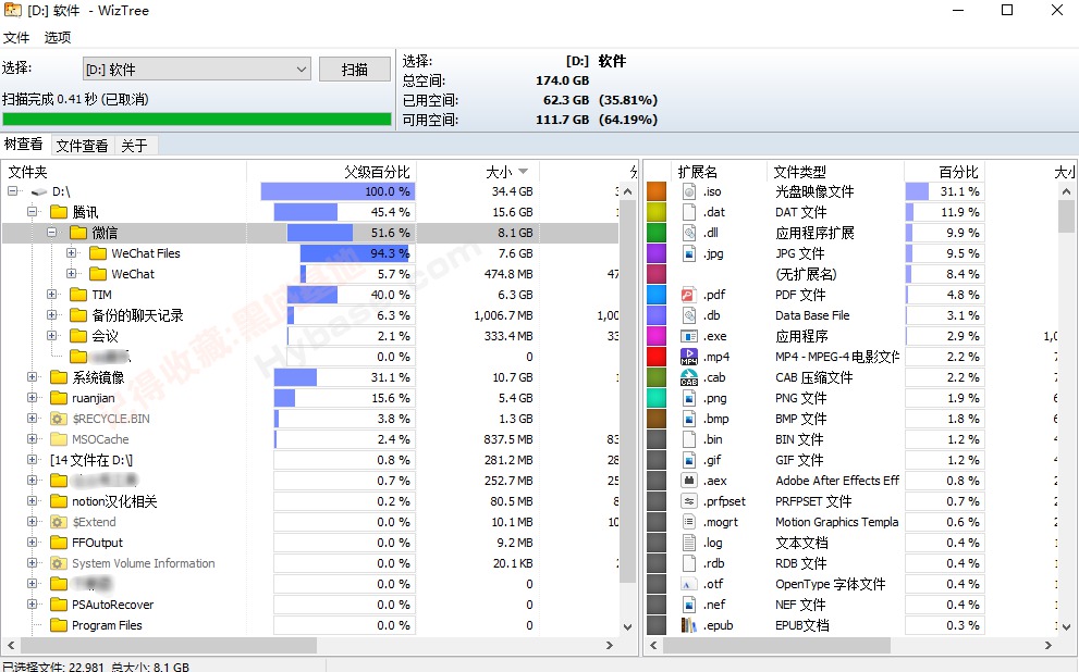 [Windows] 整理4款小巧神仙工具 WinFR界面版+WizTree+JPG-C+Iobit Unlocker-幻隐社区