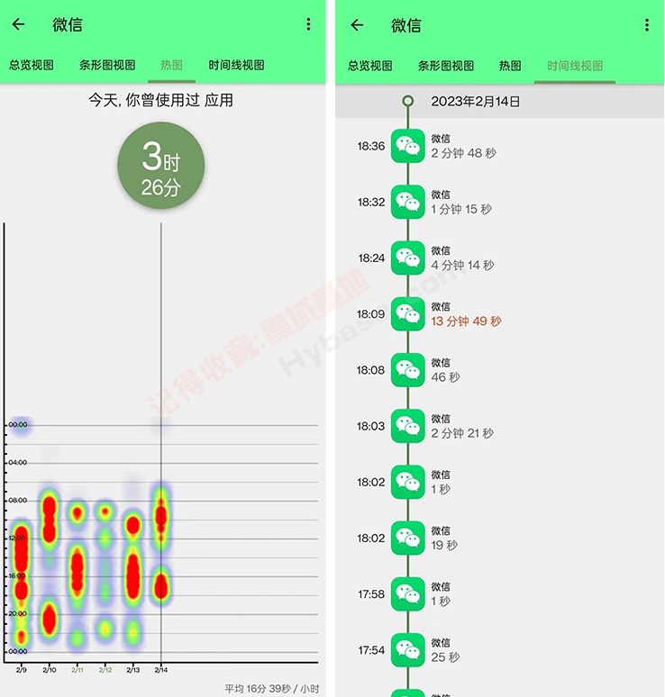 [Android] ;ǳ App UsageӦüv5.57߼