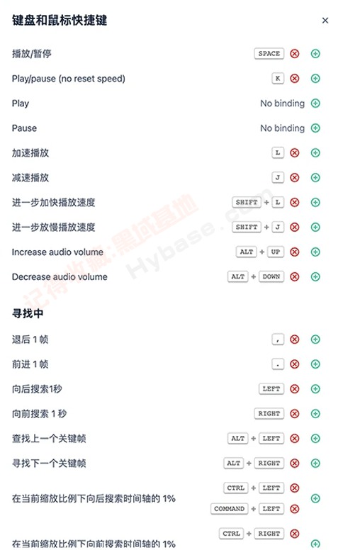 [Windows] ͬƵָ LosslessCut v3.60.0Ѱ