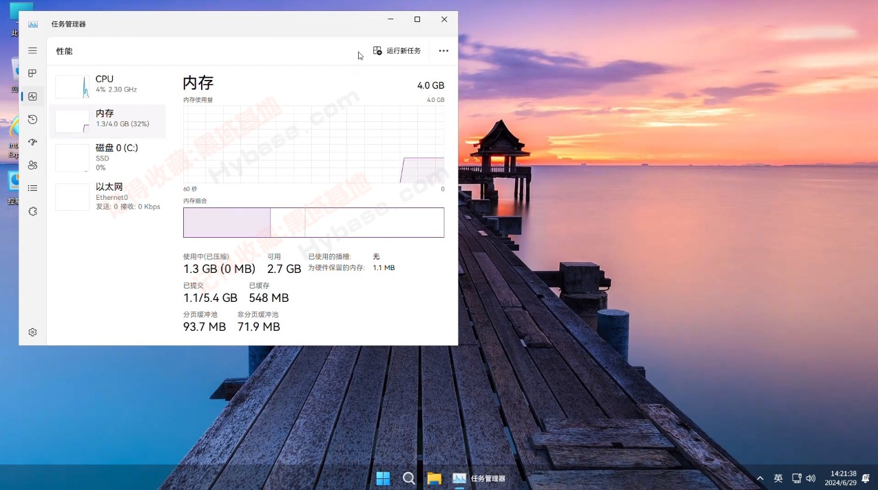 [OS]  Windows11 23H2 v22631.4249 ޸