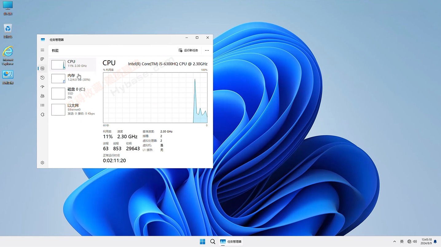 [OS] Ⱦ Windows11 24H2 LTSC2024 ҵv26100.1301 ޸